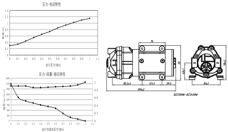 博钻增压泵BZ2400W稳压增压泵系列