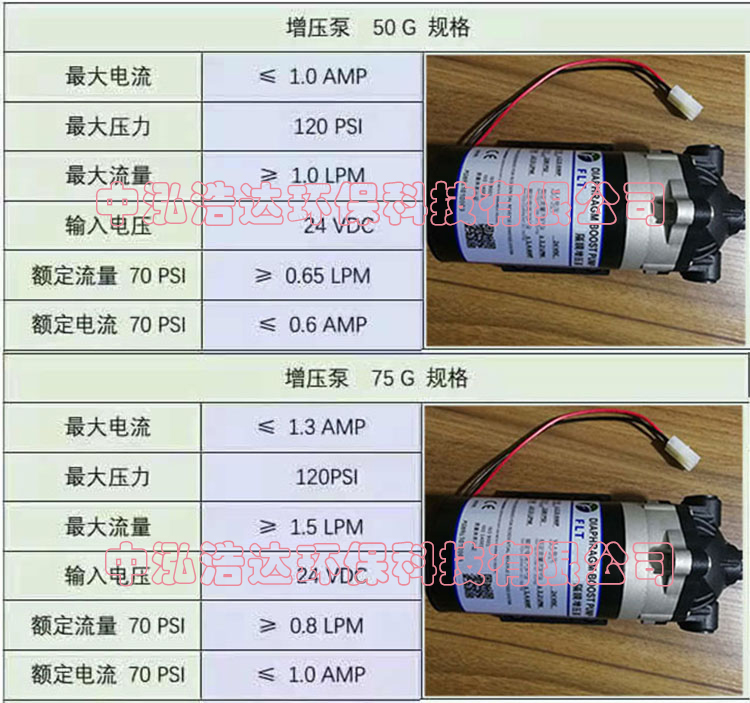 菲利特净水机增压泵50G75G100G24伏隔膜泵200G300G400G水泵